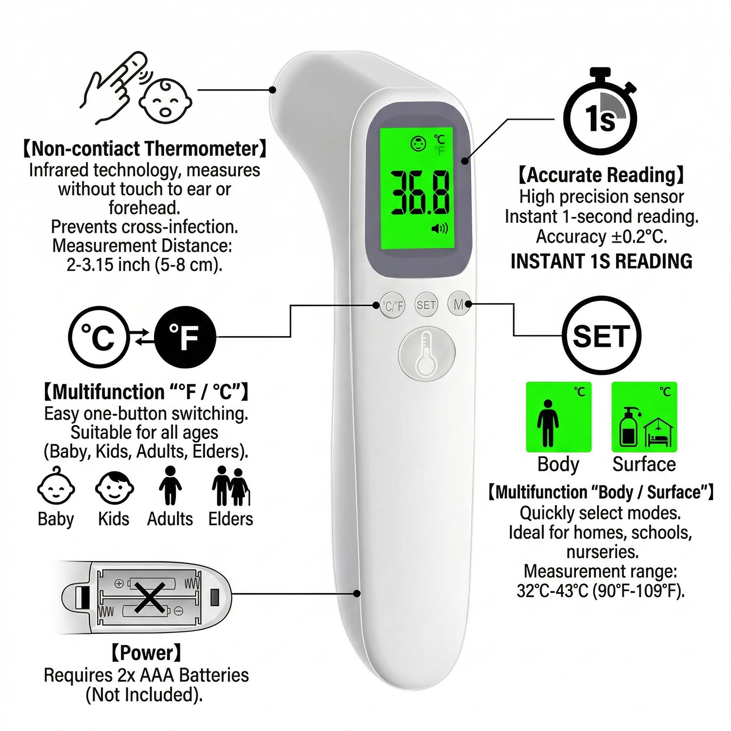 Digital Thermometer Infrared - Medical Digital Non-Contact Thermometer Infrared Thermometer