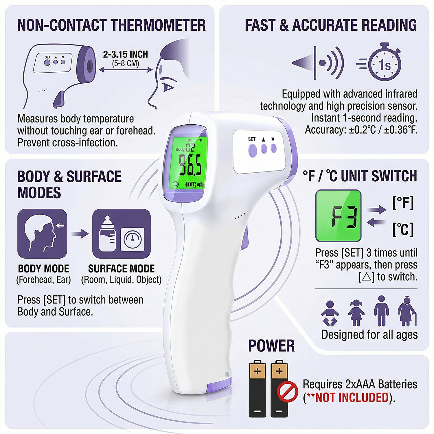 Digital Thermometer Infrared - Forehead Digital Thermometer Non Contact Infrared