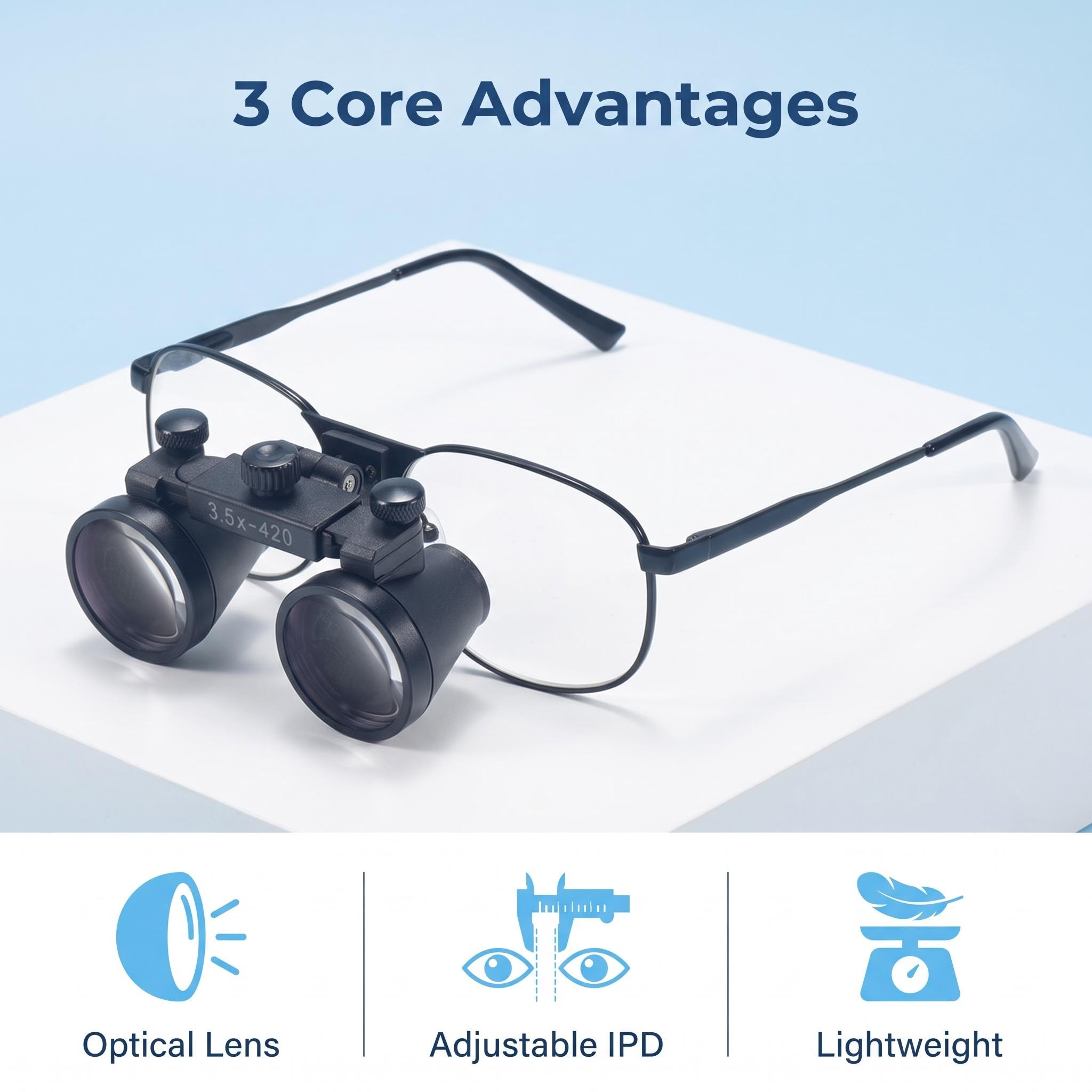 Medical Labs - Dental Loupe Dental Lab Medical Loupe
