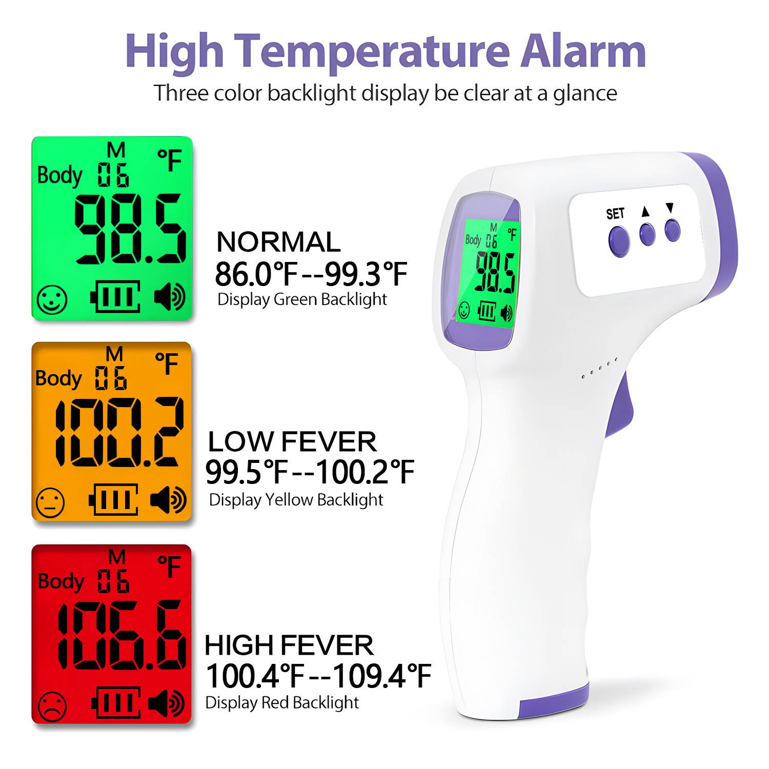 Household Outdoor Non-contact  - огляд і ціна Digital Thermometer Infrared
