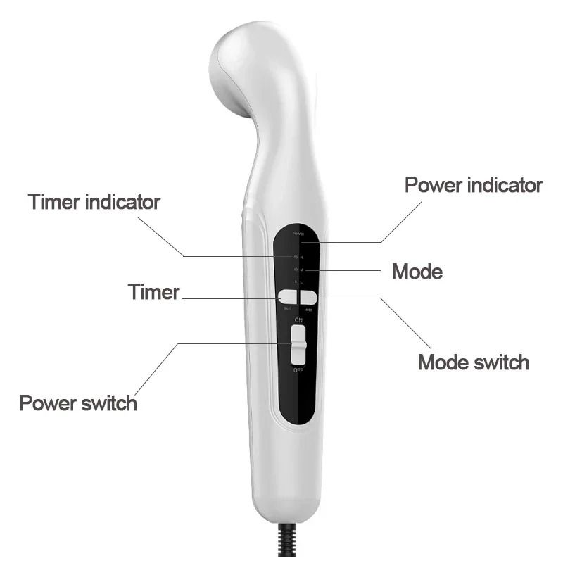 Ultrasound Physiotherapy Devic - огляд і ціна Medical Gel Ultrasound