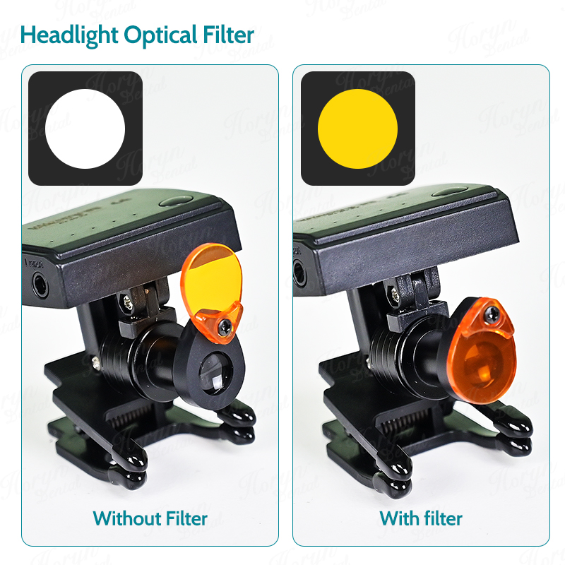 Dental 5W Wireless LED Headlig - огляд і ціна Medical Labs