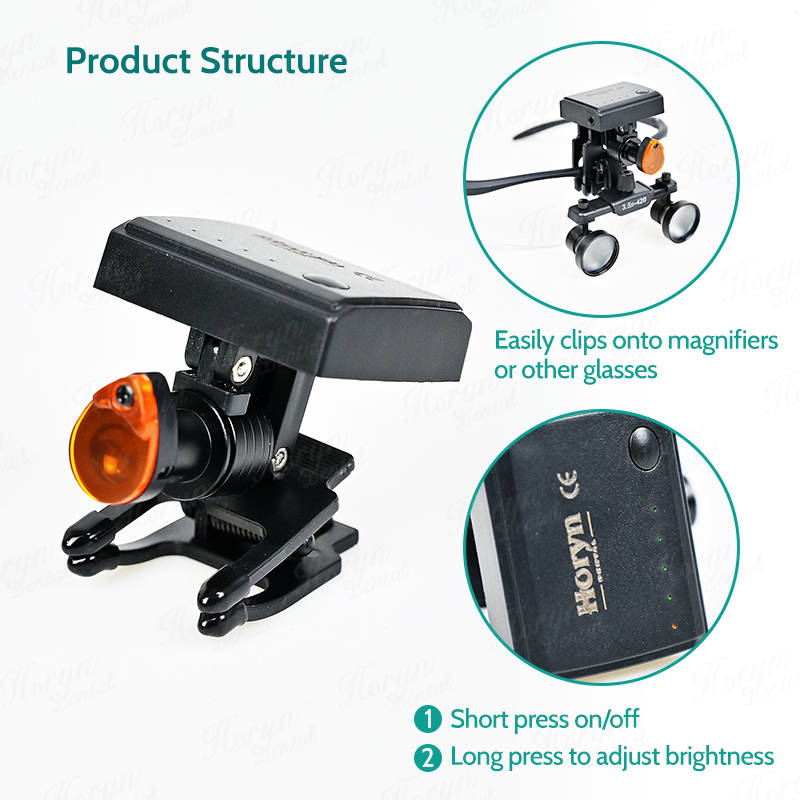 Dental 5W Wireless LED Headlig - огляд і ціна Medical Labs