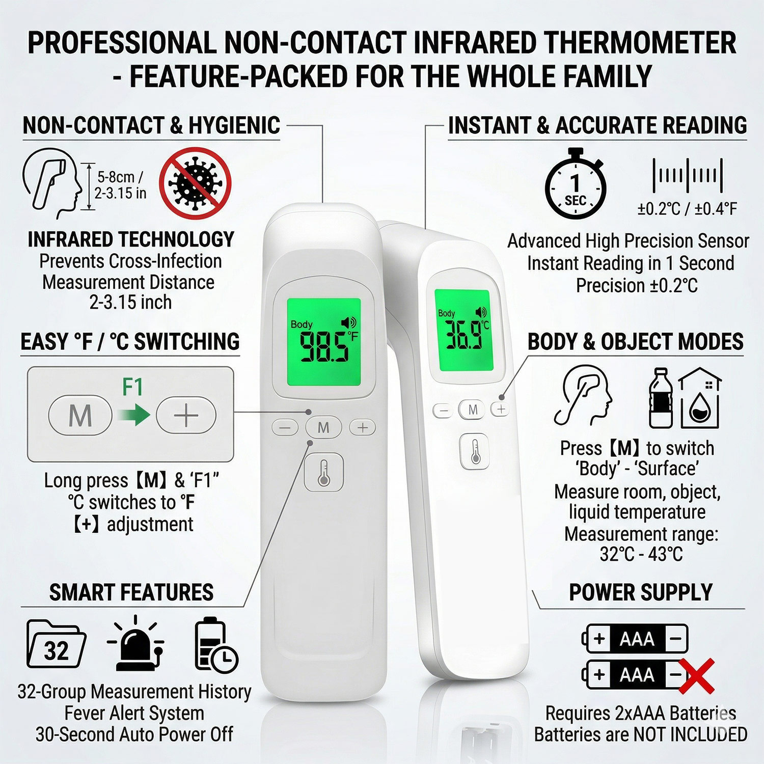 Digital Infrared LCD Forehead  - огляд і ціна Digital Thermometer Infrared