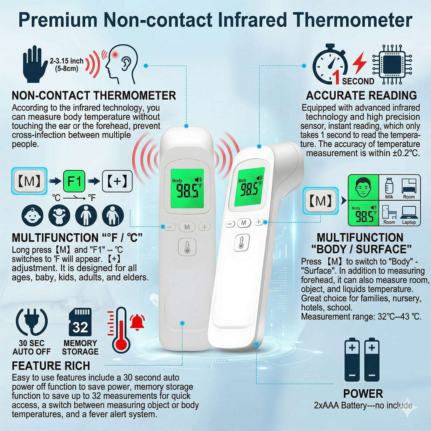 Medical Thermometer Non Contac - огляд і ціна Digital Thermometer Infrared