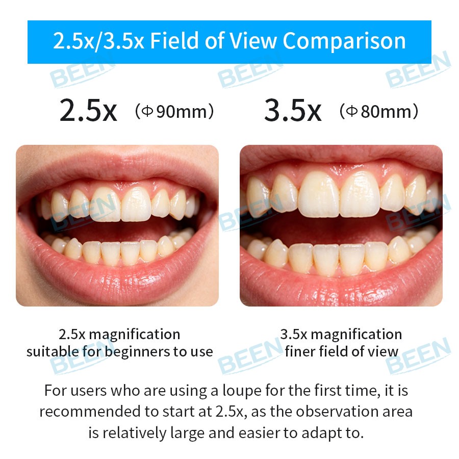 2.5x420mm Dental Loupes Dental - огляд і ціна Medical Labs